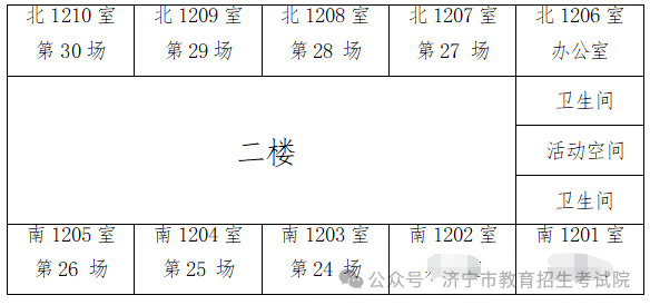 6月13日开考!61个考点!济宁中考考场分布图公布! 第21张