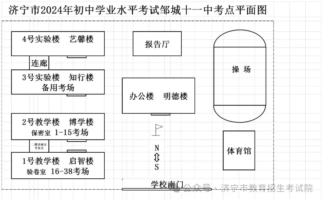 6月13日开考!61个考点!济宁中考考场分布图公布! 第103张