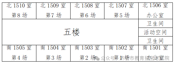 6月13日开考!61个考点!济宁中考考场分布图公布! 第19张