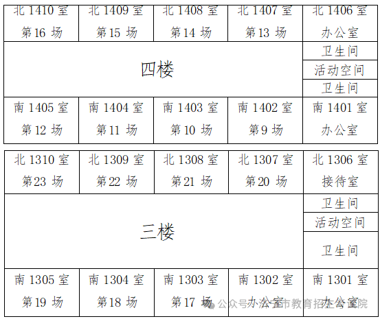 6月13日开考!61个考点!济宁中考考场分布图公布! 第20张