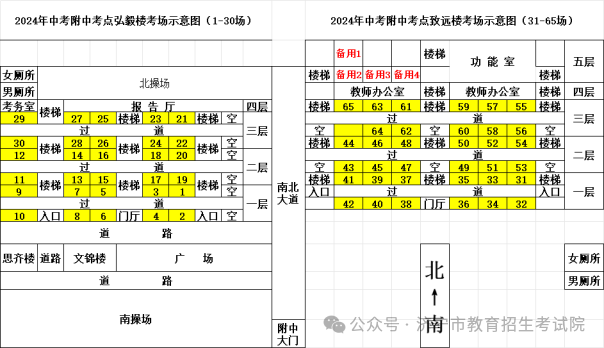 6月13日开考!61个考点!济宁中考考场分布图公布! 第72张