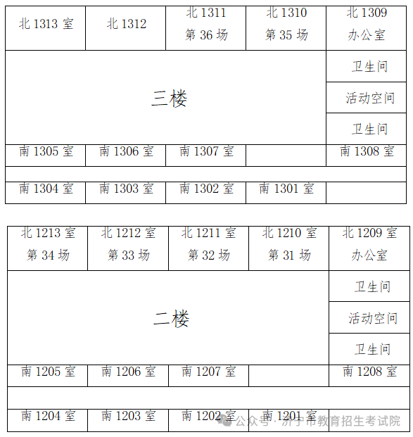 6月13日开考!61个考点!济宁中考考场分布图公布! 第23张