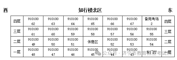 6月13日开考!61个考点!济宁中考考场分布图公布! 第41张