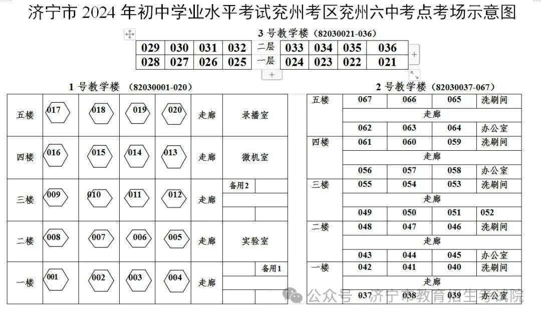 6月13日开考!61个考点!济宁中考考场分布图公布! 第67张