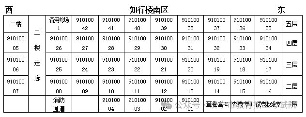 6月13日开考!61个考点!济宁中考考场分布图公布! 第42张