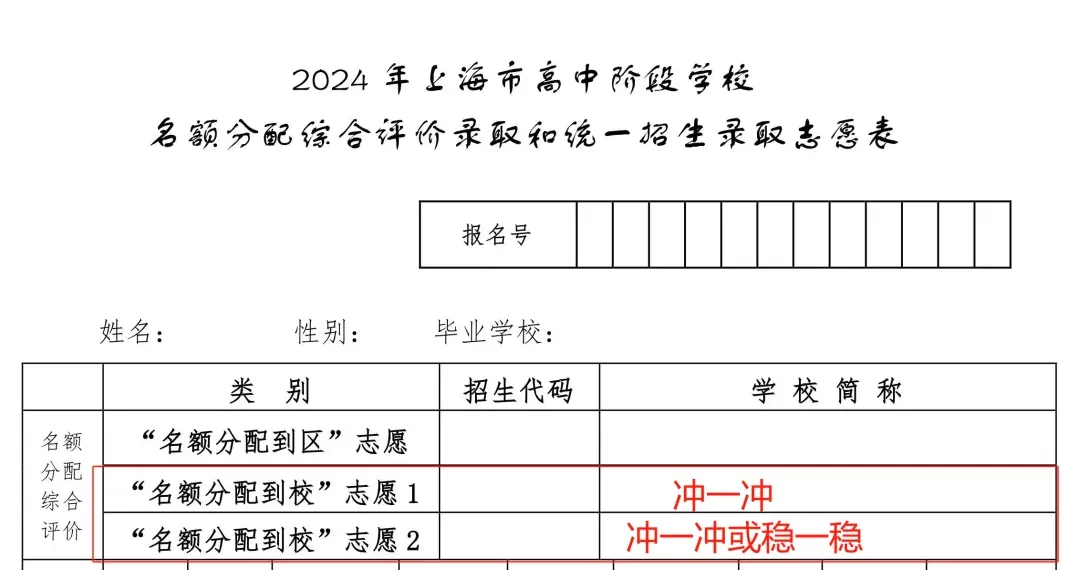 中考 | 中考倒计时!志愿填报倒计时!2024上海中考志愿填报指南,家长必看!请收藏转发! 第4张