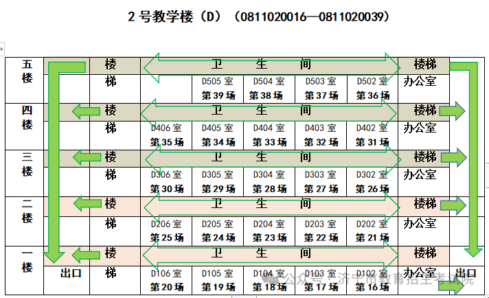 6月13日开考!61个考点!济宁中考考场分布图公布! 第14张