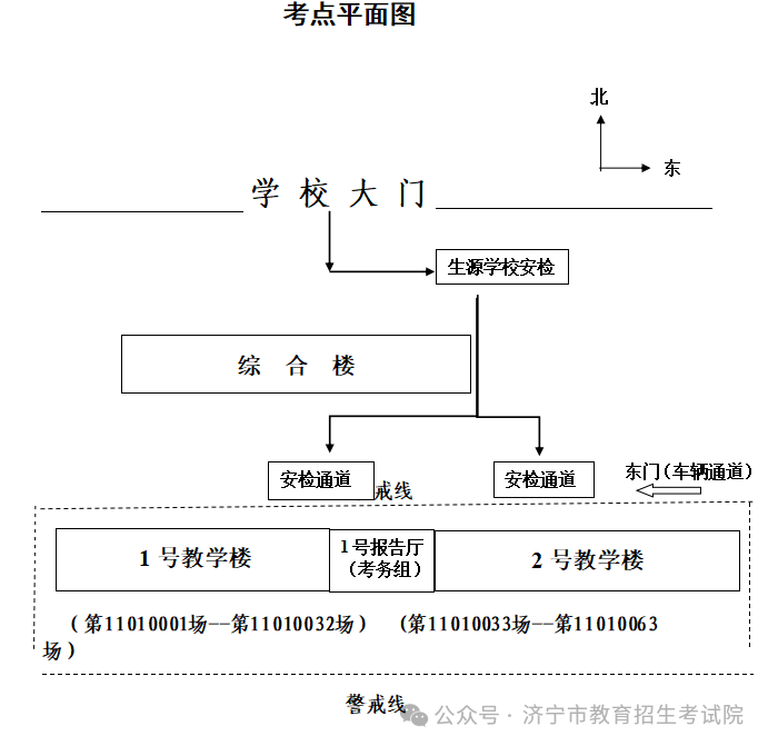 6月13日开考!61个考点!济宁中考考场分布图公布! 第4张