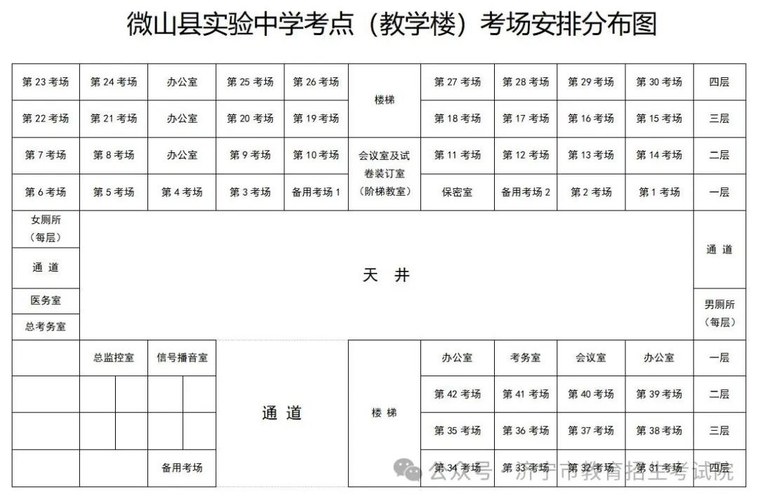 6月13日开考!61个考点!济宁中考考场分布图公布! 第109张