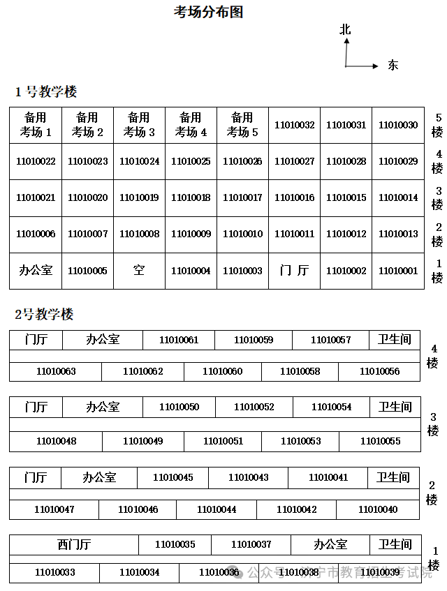 6月13日开考!61个考点!济宁中考考场分布图公布! 第5张