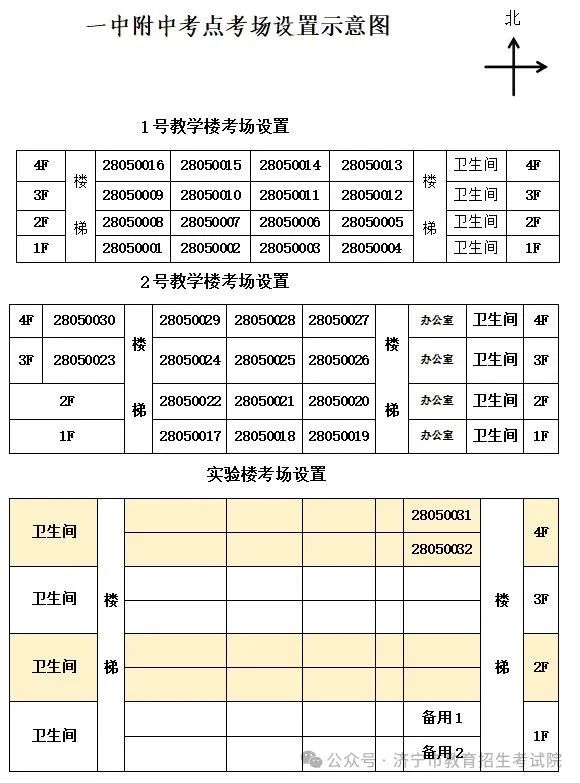 6月13日开考!61个考点!济宁中考考场分布图公布! 第129张