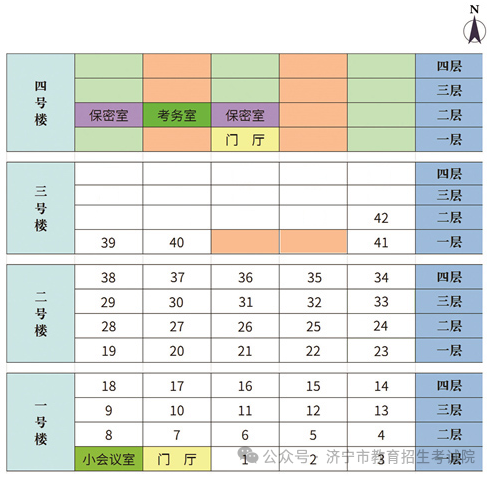 6月13日开考!61个考点!济宁中考考场分布图公布! 第86张