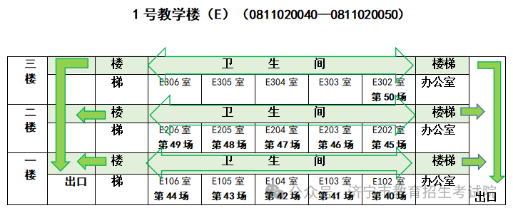 6月13日开考!61个考点!济宁中考考场分布图公布! 第13张