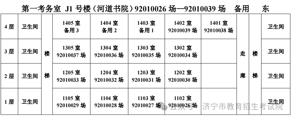 6月13日开考!61个考点!济宁中考考场分布图公布! 第55张