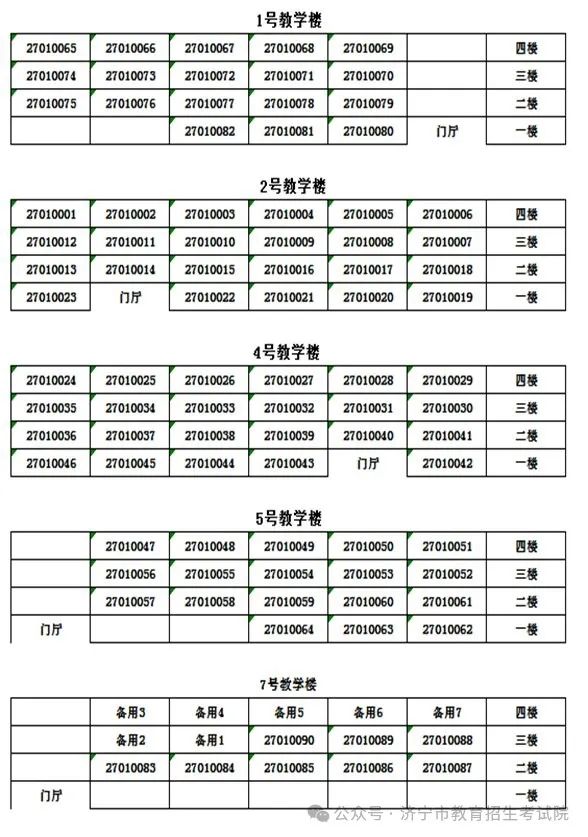 6月13日开考!61个考点!济宁中考考场分布图公布! 第116张