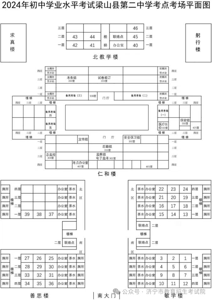 6月13日开考!61个考点!济宁中考考场分布图公布! 第162张