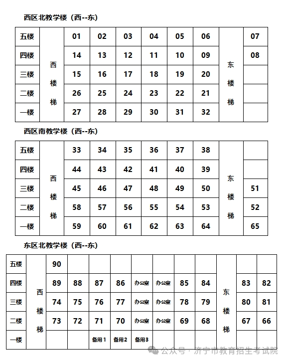 6月13日开考!61个考点!济宁中考考场分布图公布! 第118张