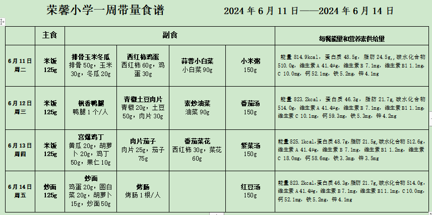 【馨•美食】荣馨小学食谱来喽~ 第1张