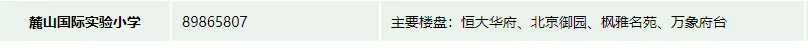 2024年长沙小学学区公布!幼升小需要购房入学的家长可以参考 第4张