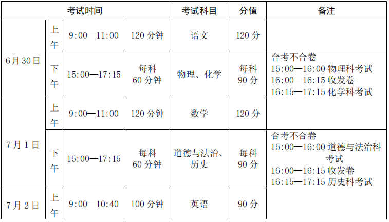 2024年中考考试时间怎么安排?什么时候公布成绩?建议收藏 第1张