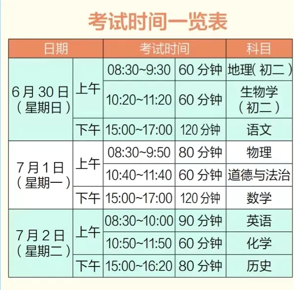 汕头往年中考真题&答案已整理!附下载链接!立即领取练手 第2张