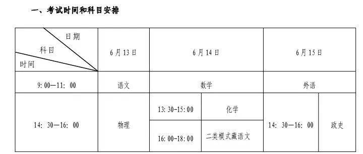 奋楫笃行  逐梦中考——磨西镇中学召开2024年中考部署会 第6张