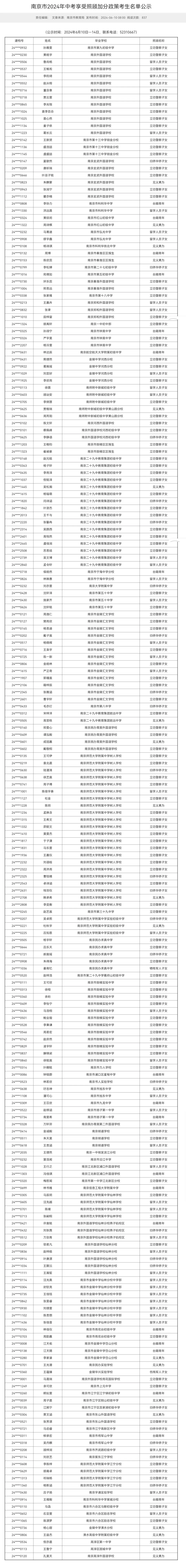 官方发布:南京市2024年中考照顾加分考生名单! 第3张