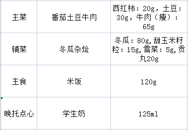 嘉善县实验小学教育集团下甸庙小学第16周营养午餐带量食谱 第10张