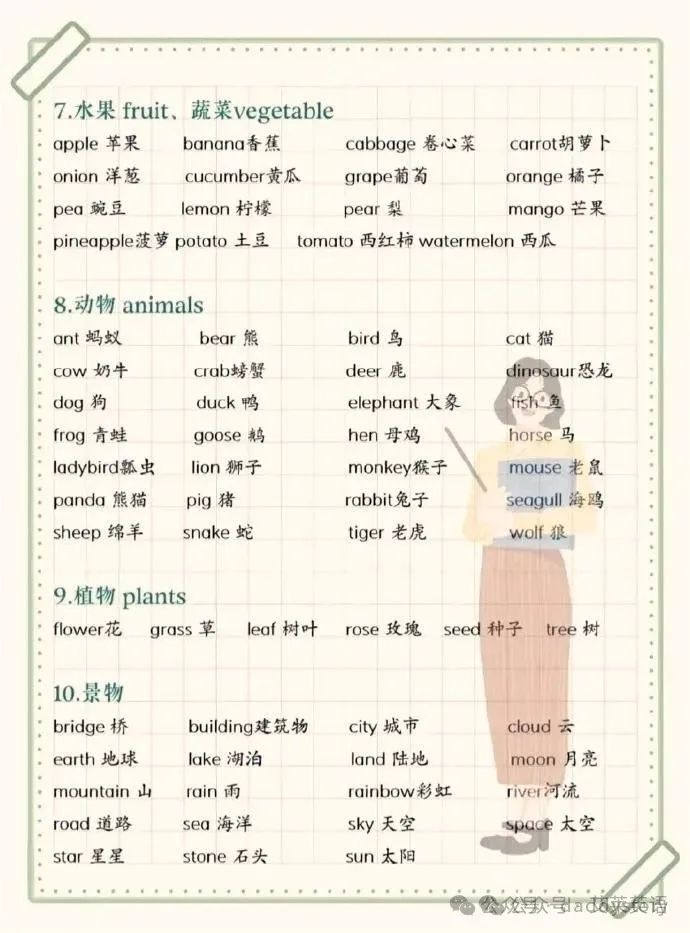 小学英语常用单词分类 第4张