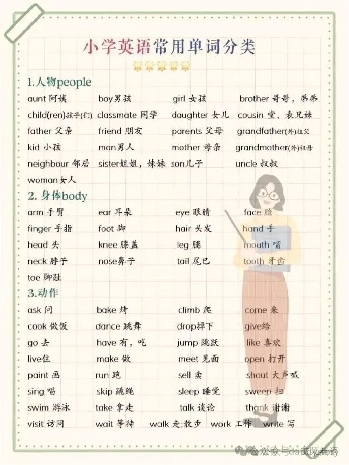 小学英语常用单词分类 第2张