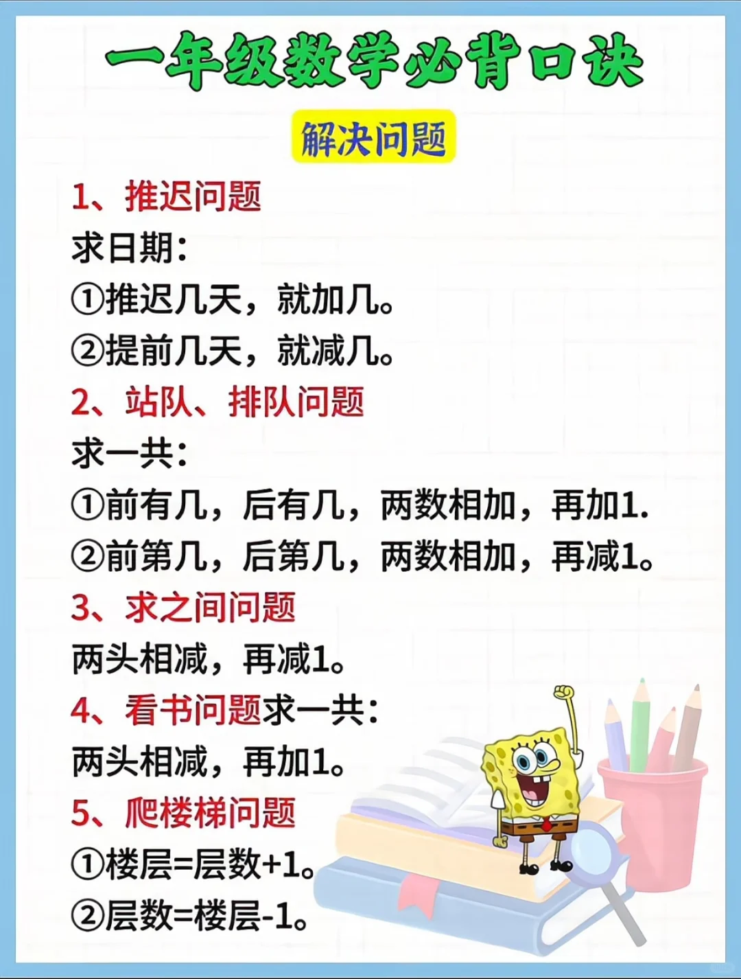 一年级数学，背熟这几页，稳拿98+ 第5张