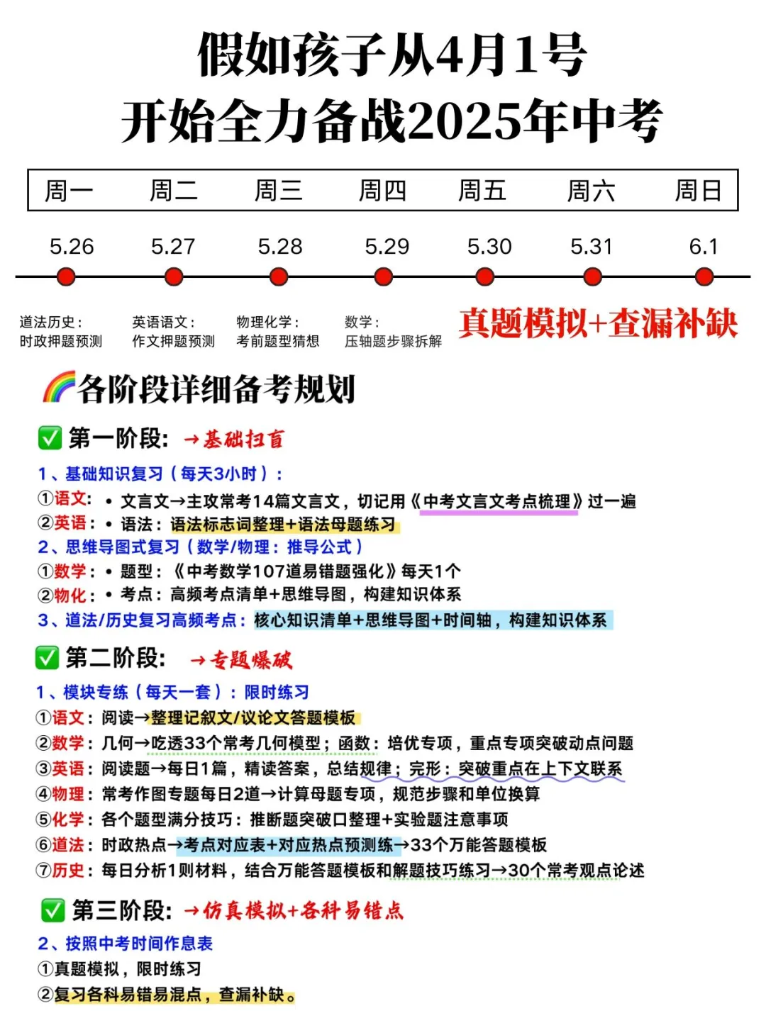 家长进‖初三火箭班给的普娃中考自救计划表 第4张