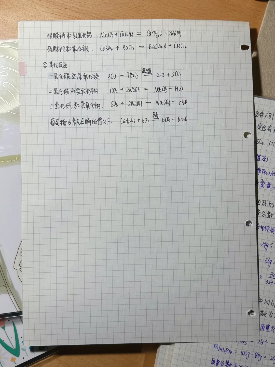 中考必考｜化学方程式（上册+下册） 第1张