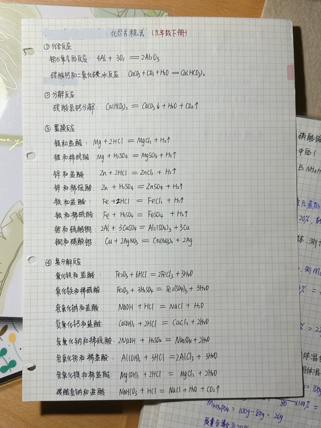 中考必考｜化学方程式（上册+下册） 第5张