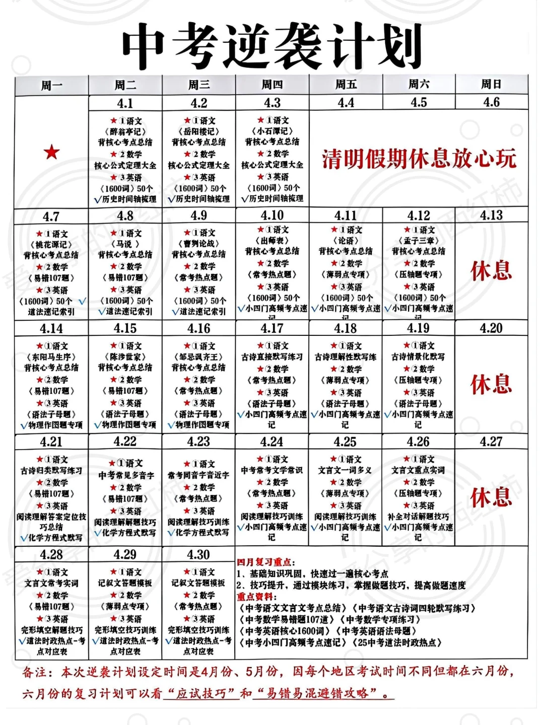 中考最后70天你拿什么赢 第3张