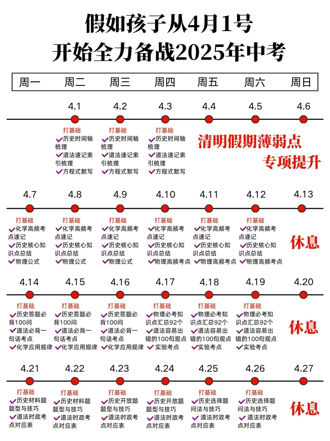 家长进‖初三火箭班给的普娃中考自救计划表 第2张