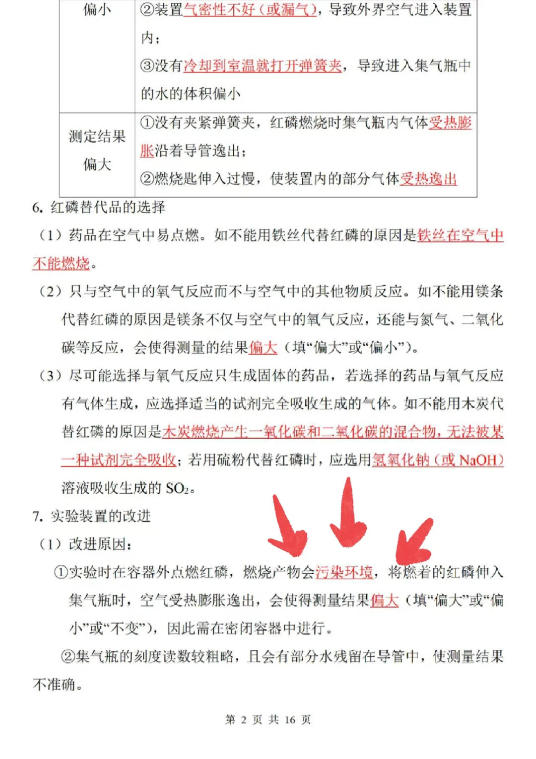 恶心但管用中考化学3小时背完保底90分 第8张