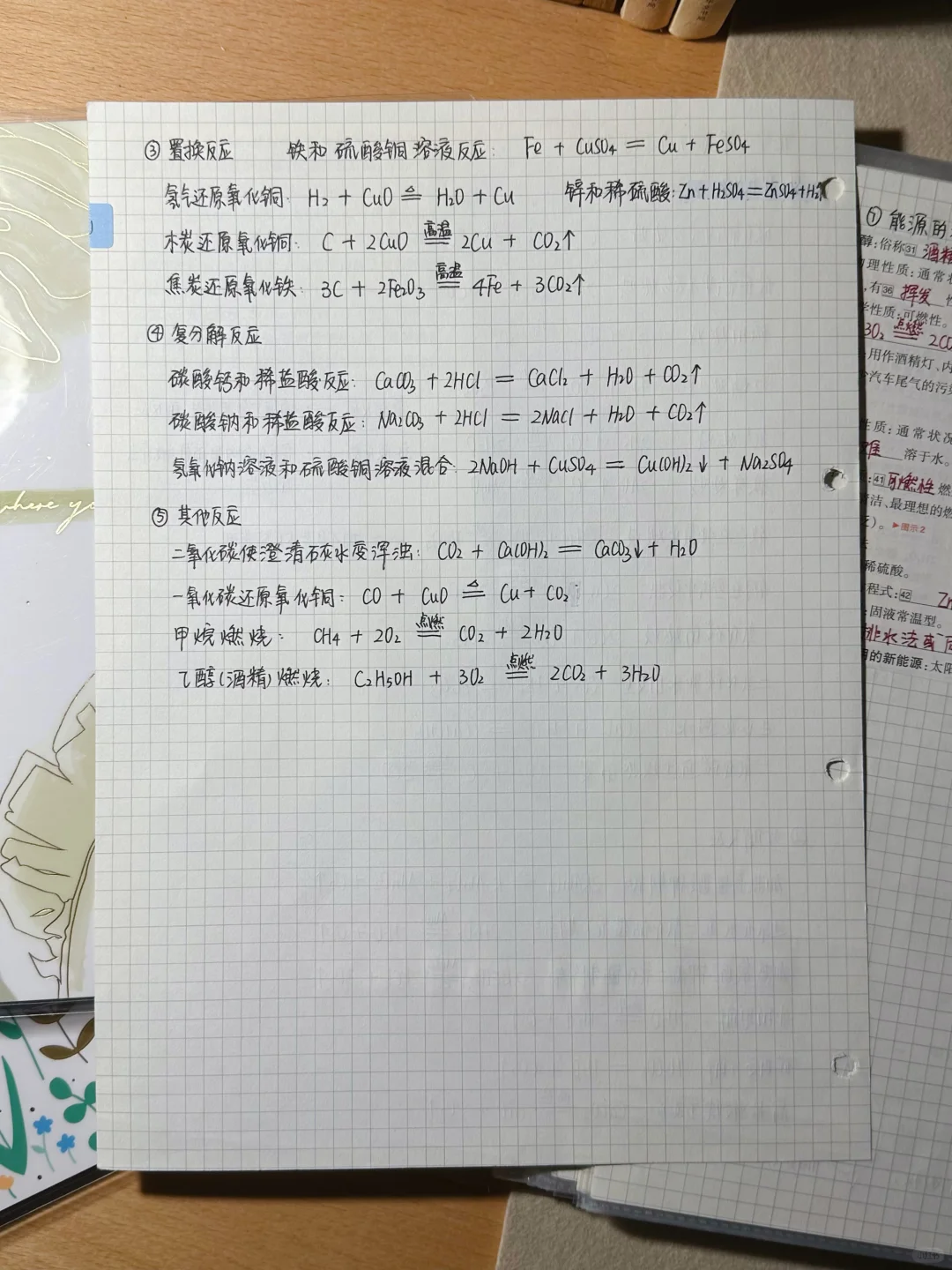 中考必考｜化学方程式（上册+下册） 第4张