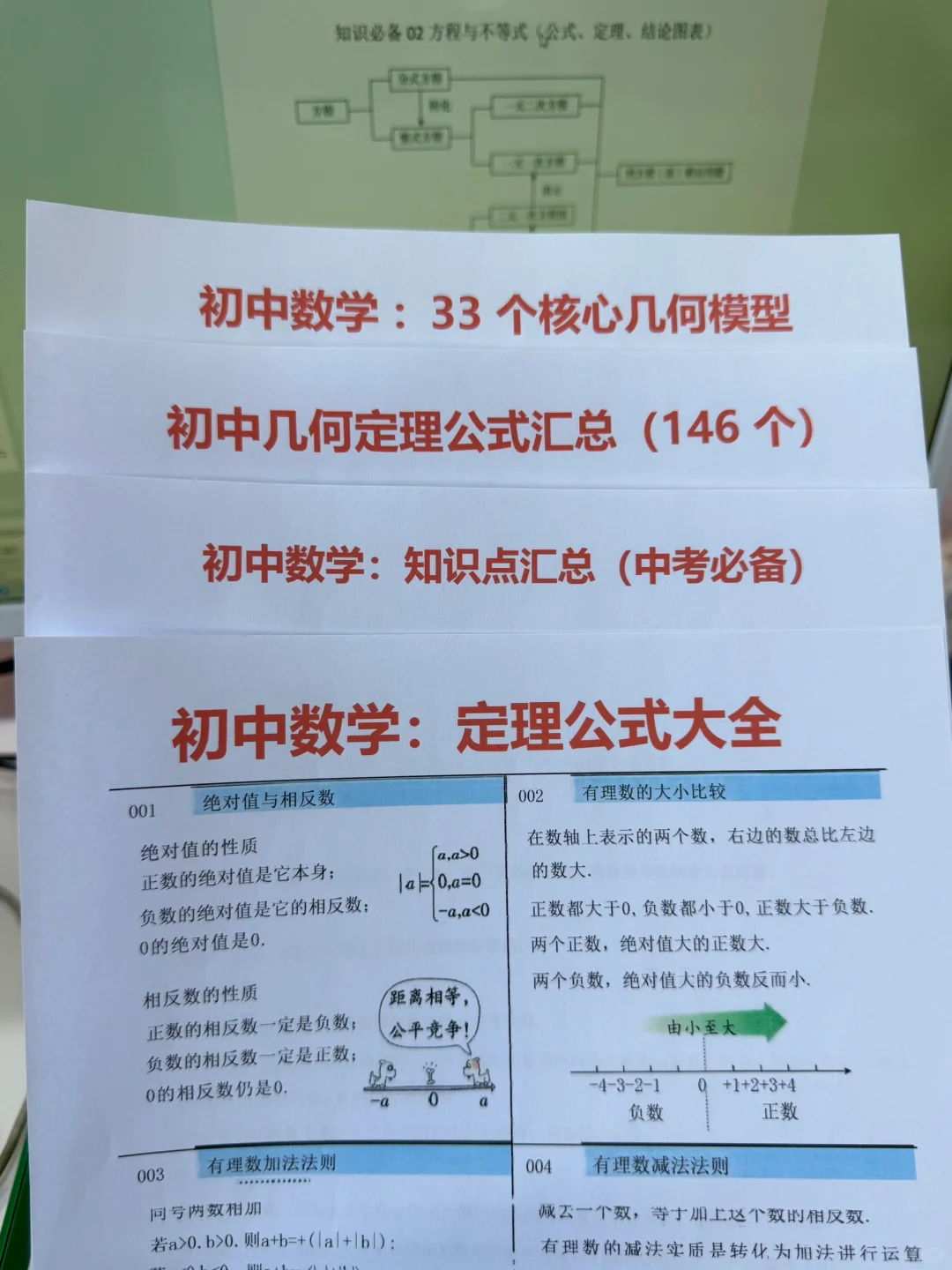 一线重点班老师总结出来的中考逆袭计划表‼️ 第7张