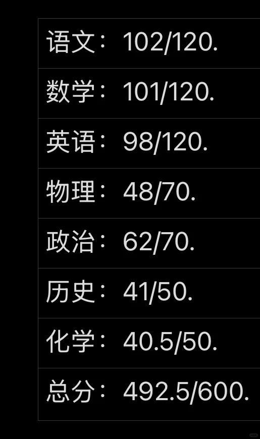 郑州中考这样怎么提啊…😿 第1张