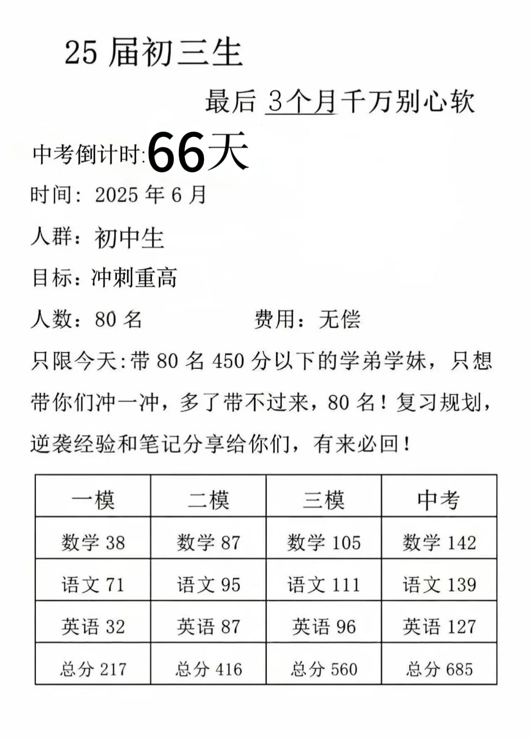 中考倒计时，开启逆袭之路 第1张