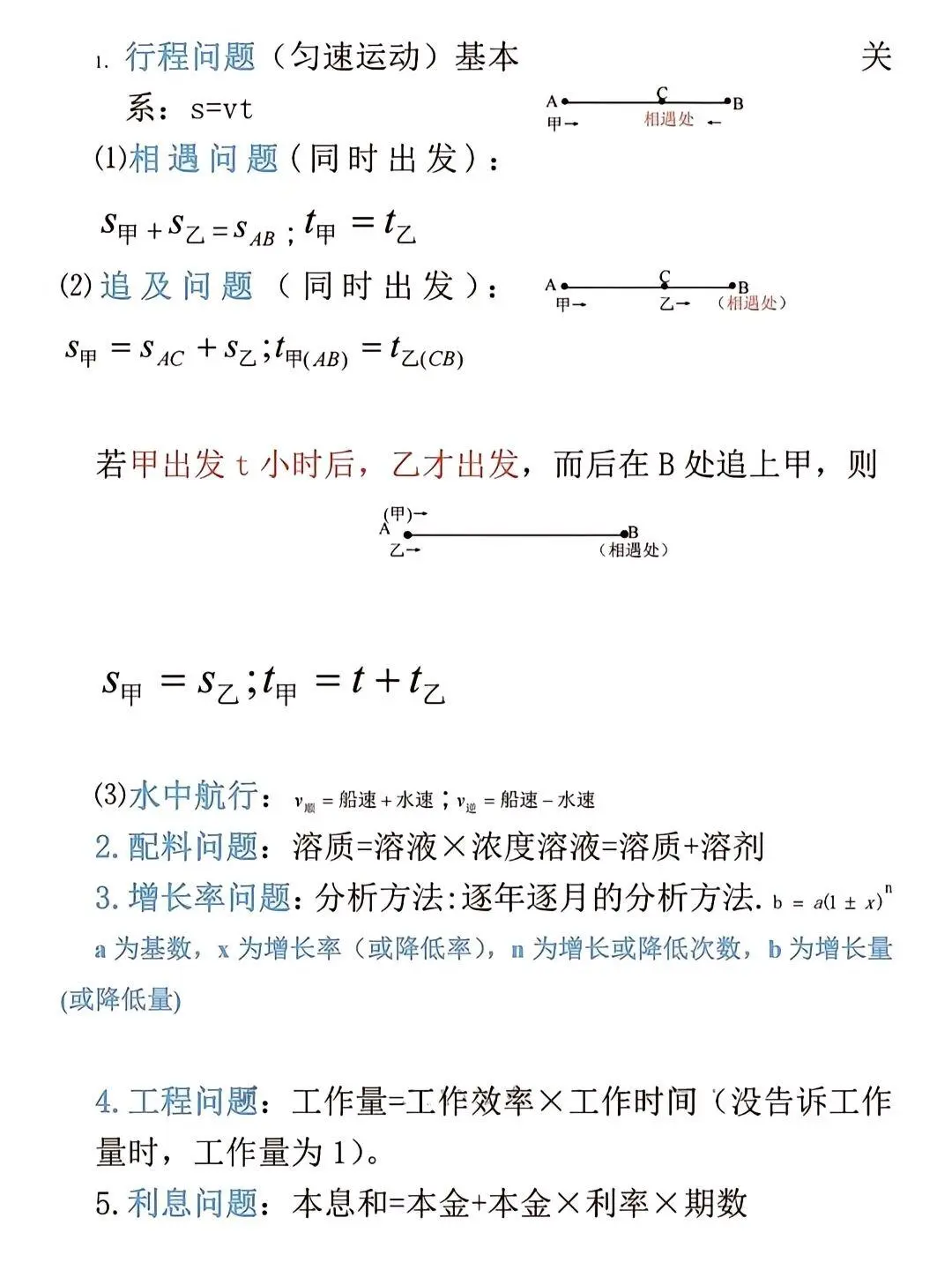 中考公式大全。初中数学公式大全||| 第7张