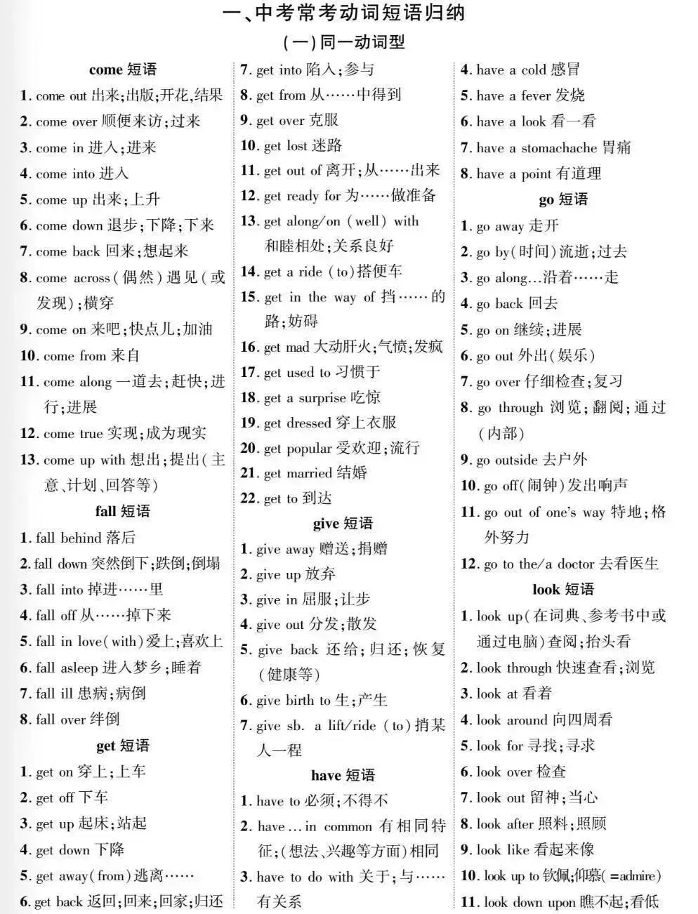 中考英语高频短语及附表单词汇总||| 第6张