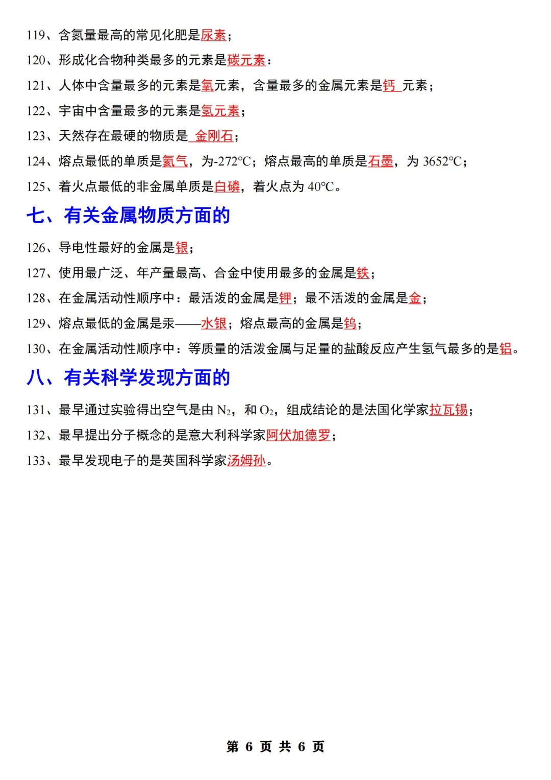 中考化学 131个“题眼” 第1张