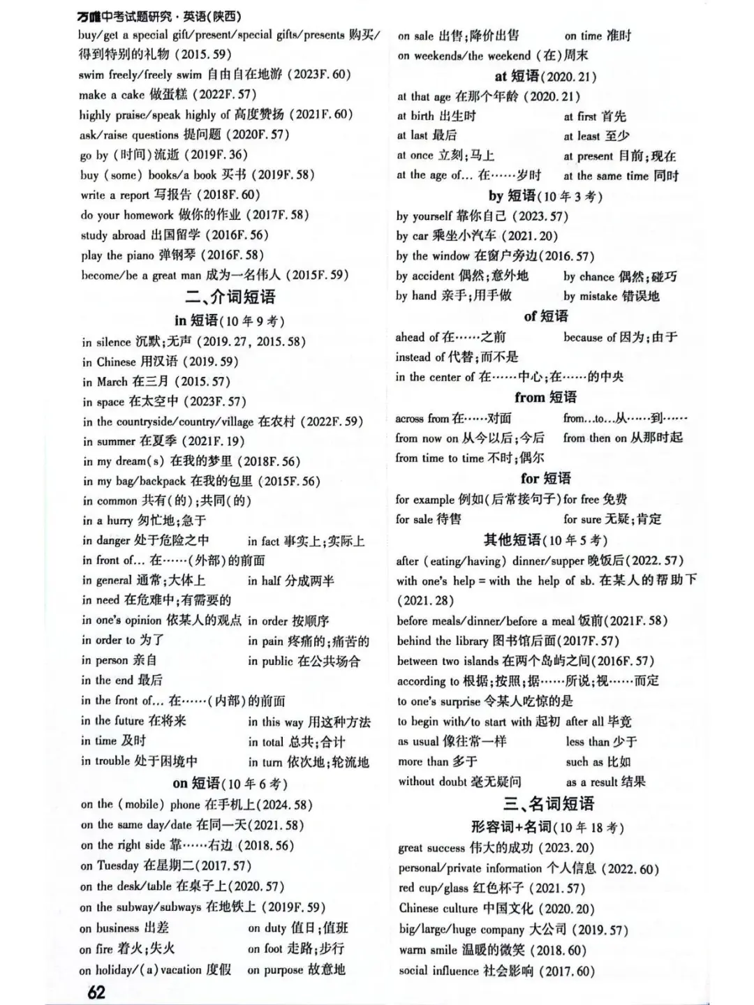 中考英语高频短语及附表单词汇总||| 第14张