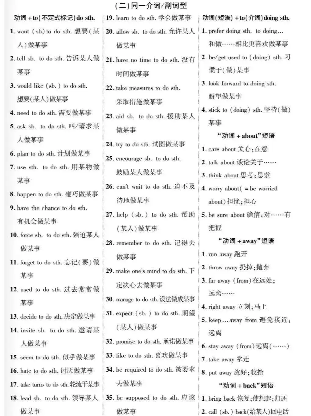 中考英语高频短语及附表单词汇总||| 第8张