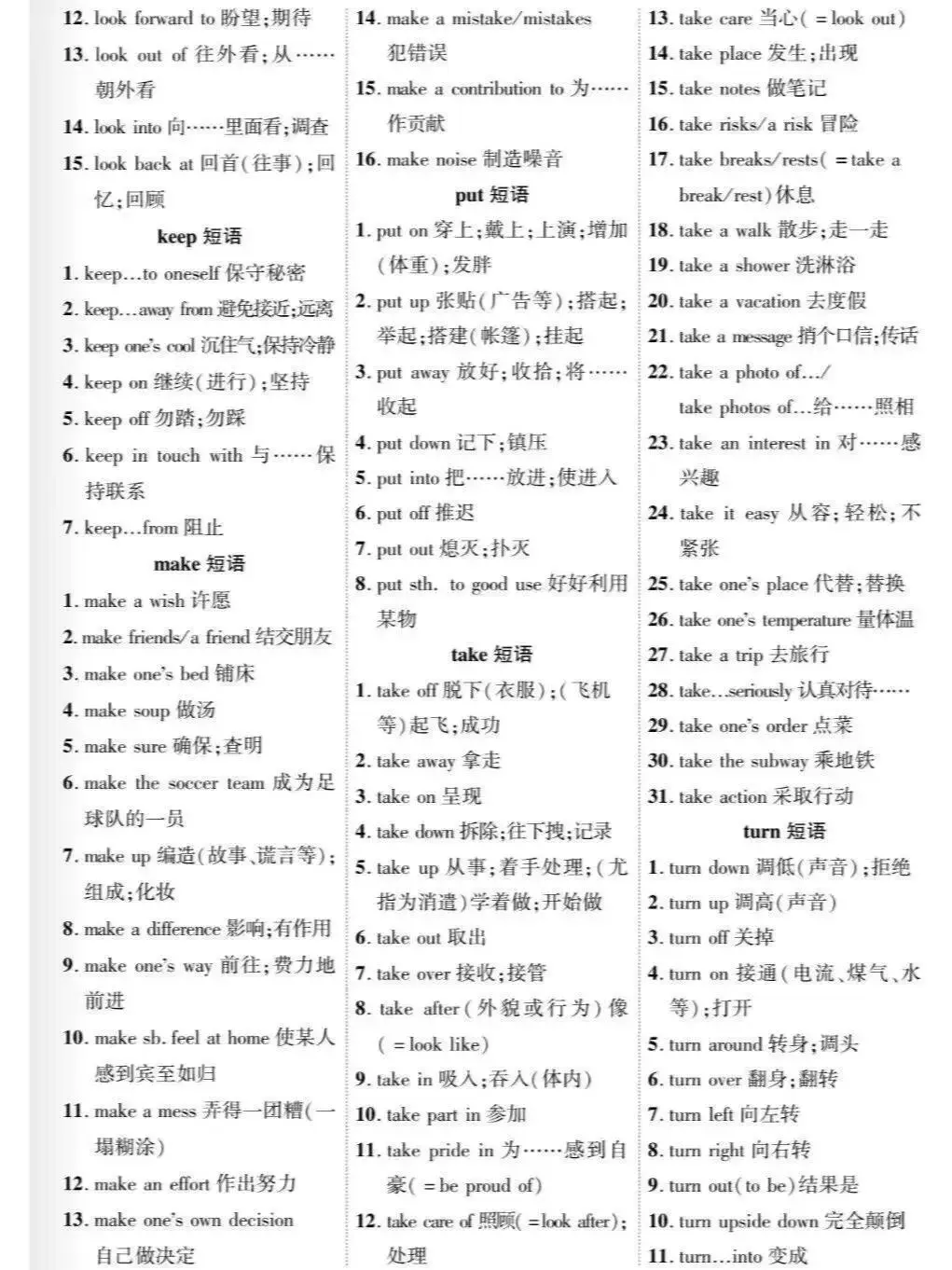 中考英语高频短语及附表单词汇总||| 第7张