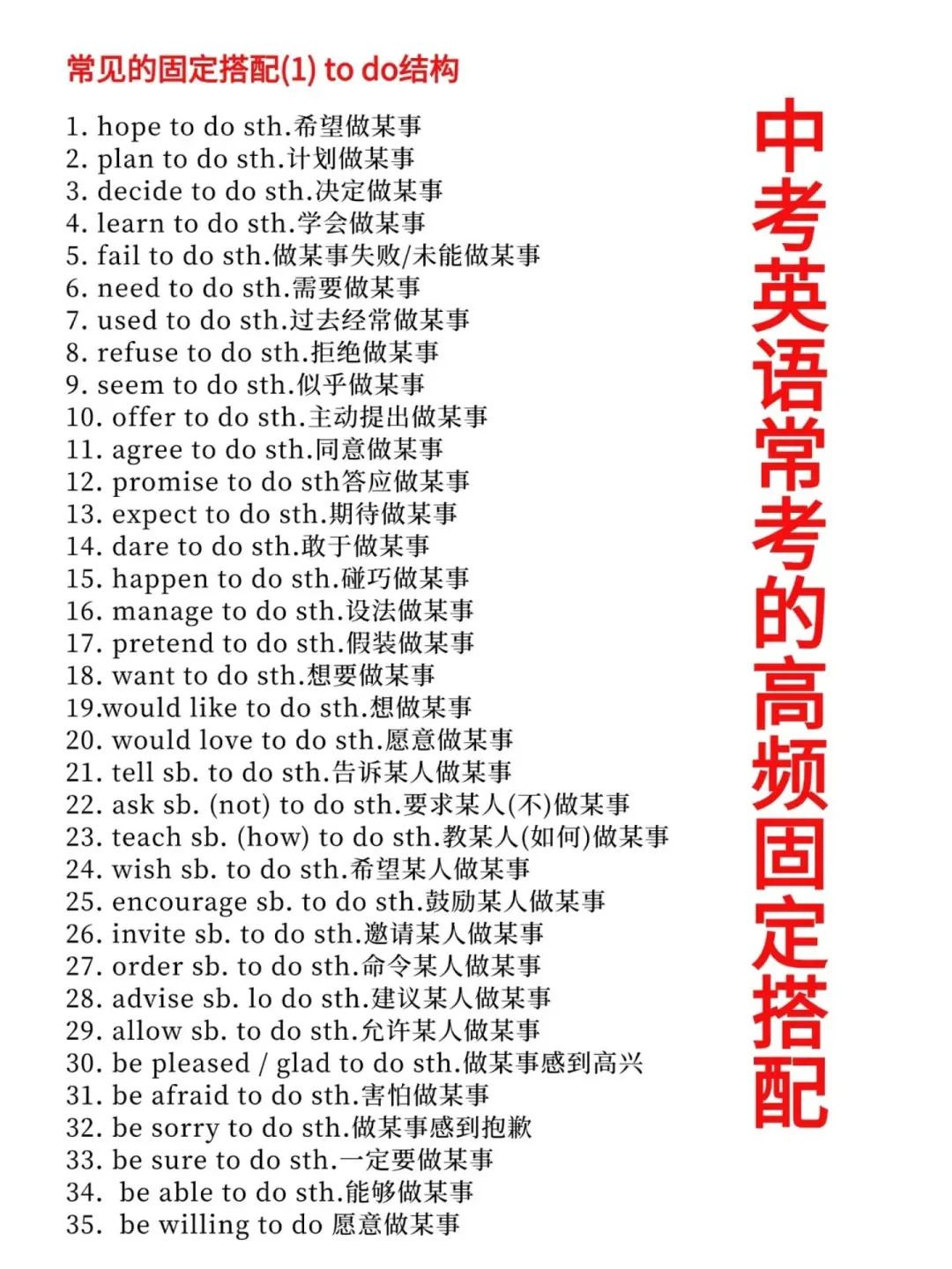 中考英语高频短语及附表单词汇总||| 第2张