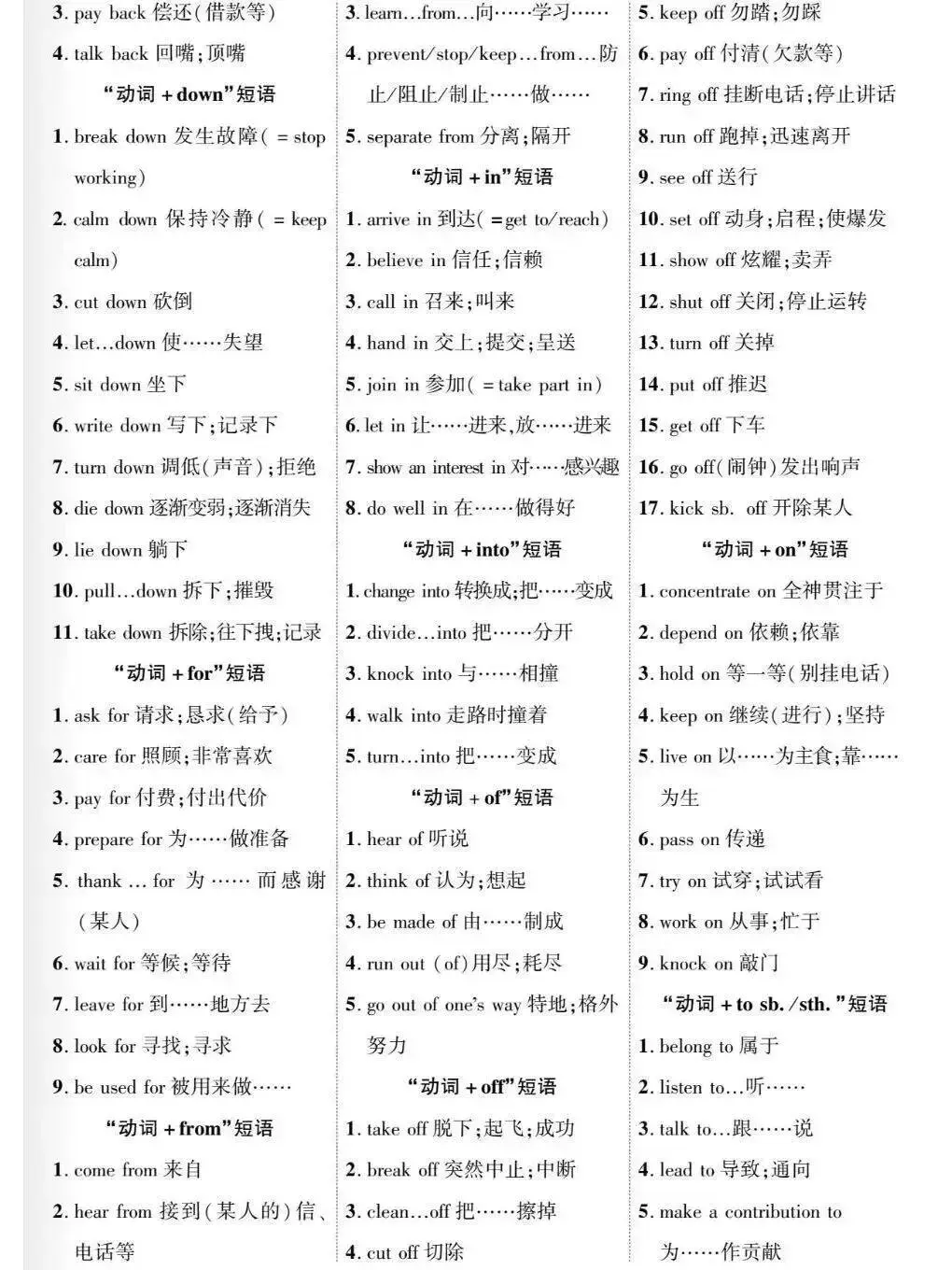 中考英语高频短语及附表单词汇总||| 第9张