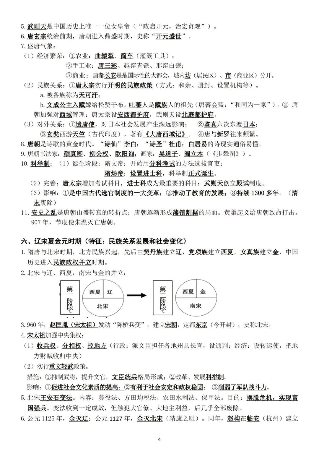 2025中考初三历史总复习提纲 第5张